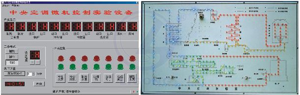 中央空調實訓設備