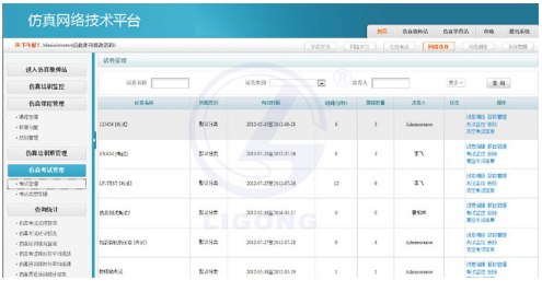 LG-TWXP01危化品作業(yè)安全技術(shù)實(shí)訓(xùn)設(shè)備