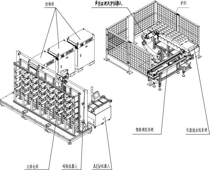 工業機器人工程考核實訓系統