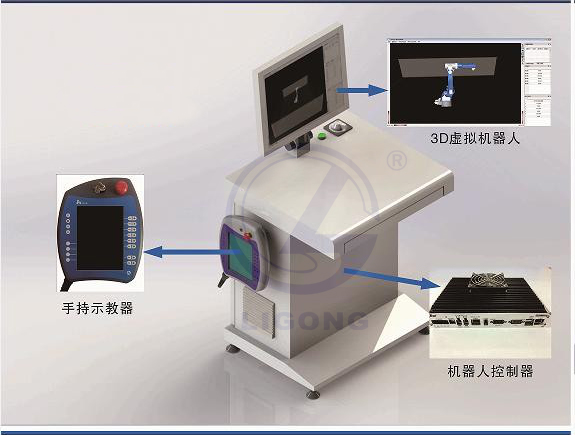 工業機器人理實一體化教學系統