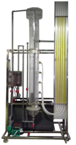 LG-GLFC02型 過濾與反沖洗實驗裝置