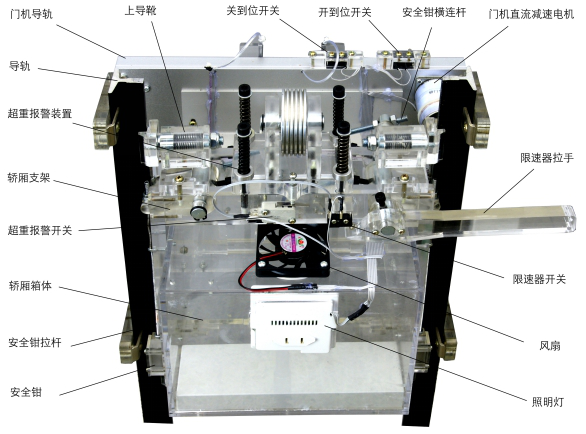 透明電梯教學(xué)模型