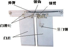 透明電梯教學(xué)模型