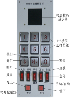 透明電梯教學(xué)模型