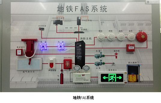 地鐵FAS系統實訓設備